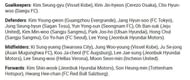 South Korea's squad for the World Cup